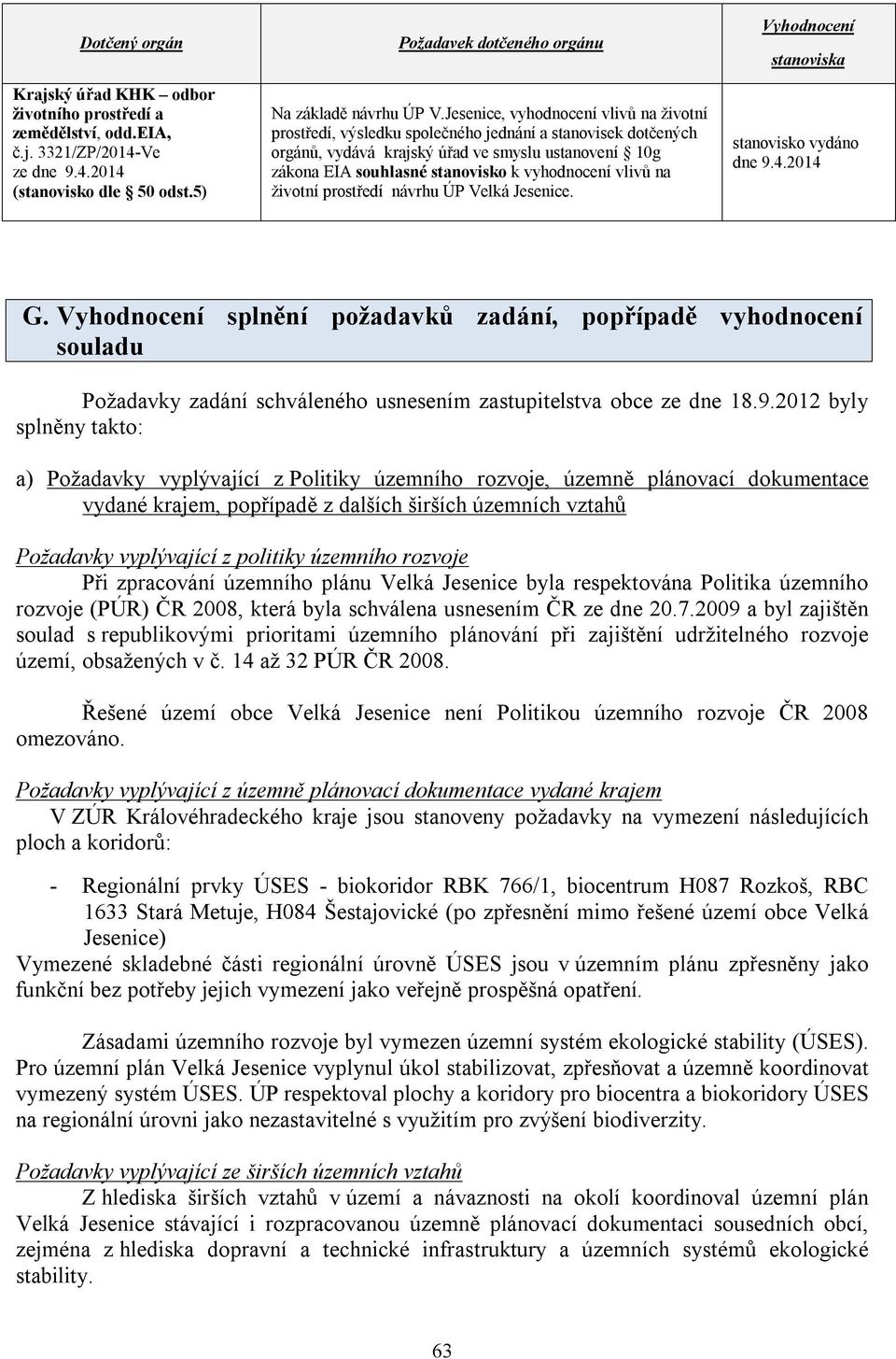 na životní prostředí návrhu ÚP. Vyhodnocení stanoviska stanovisko vydáno dne 9.4.2014 G.