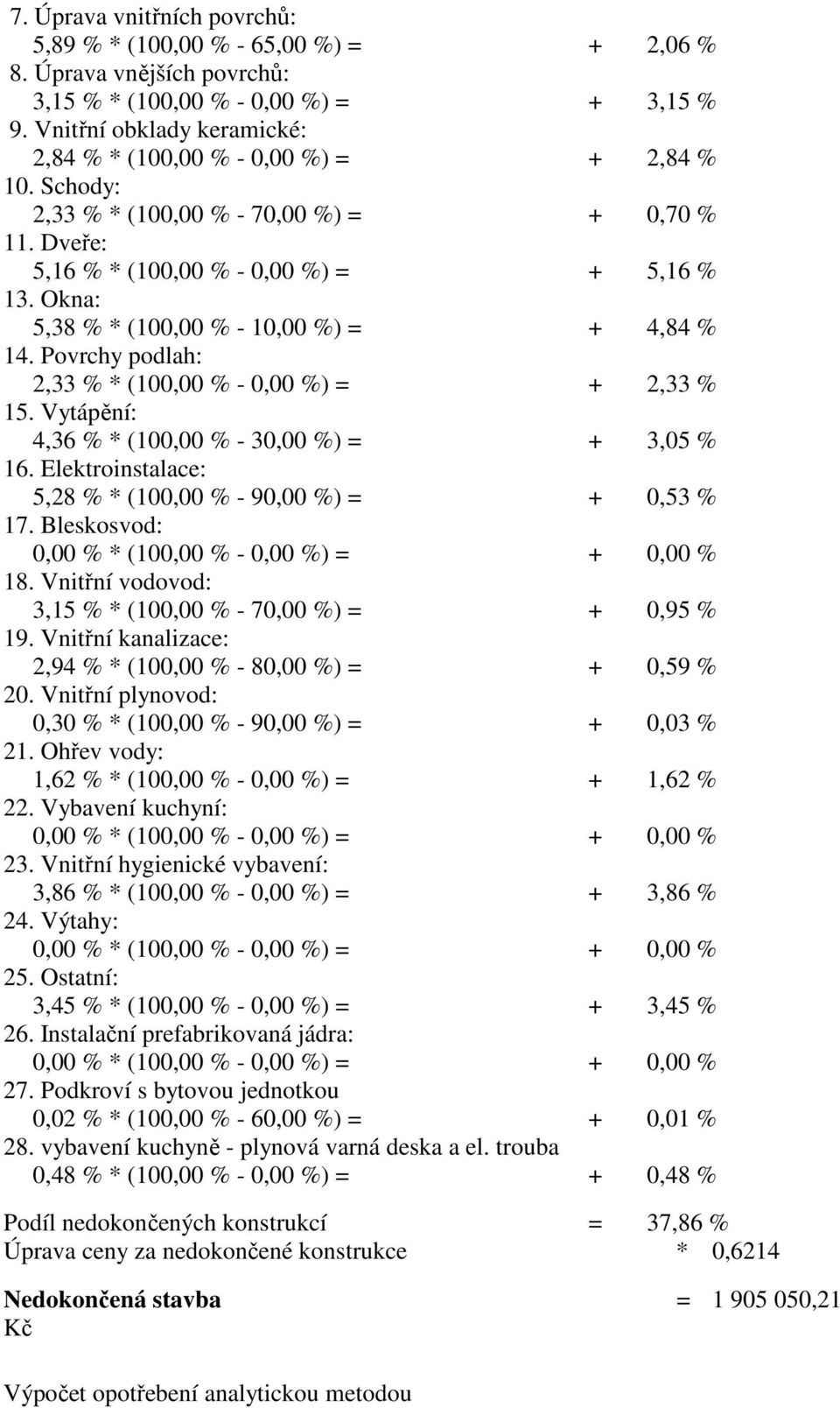 Okna: 5,38 % * (100,00 % - 10,00 %) = + 4,84 % 14. Povrchy podlah: 2,33 % * (100,00 % - 0,00 %) = + 2,33 % 15. Vytápění: 4,36 % * (100,00 % - 30,00 %) = + 3,05 % 16.