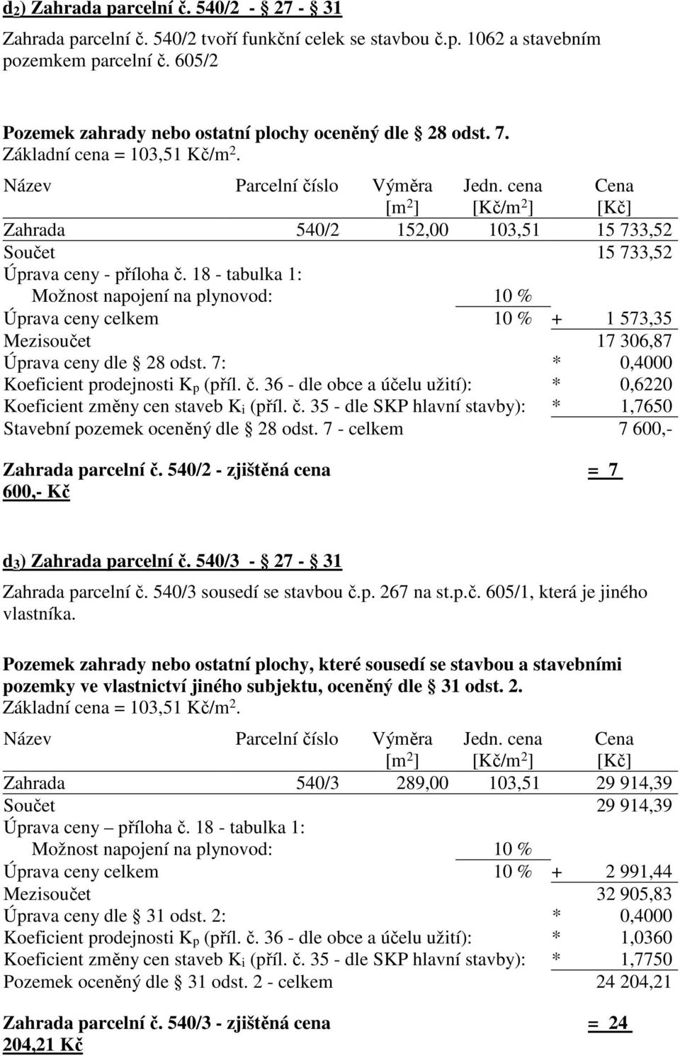 cena [Kč/m 2 ] Cena [Kč] Zahrada 540/2 152,00 103,51 15 733,52 Součet 15 733,52 Úprava ceny - příloha č.