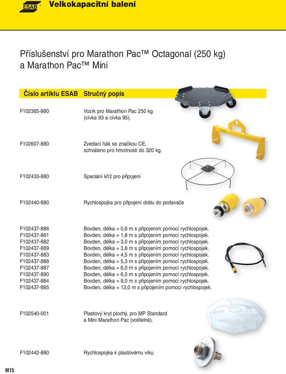 F102433-880 Speciání kříž pro připojení F102440-880 Rychlospojka pro připojení drátu do podavače F102437-886 Bovden, délka = 0,6 m s připojením pomocí rychlospojek.