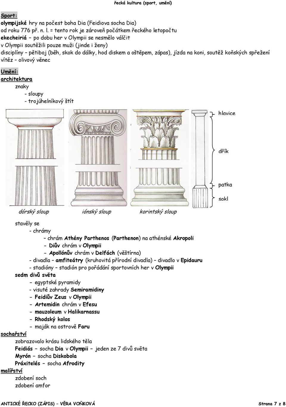 oštěpem, zápas), jízda na koni, soutěž koňských spřežení vítěz olivový věnec Umění: architektura znaky - sloupy - trojúhelníkový štít hlavice dřík dórský sloup iónský sloup korintský sloup stavěly se