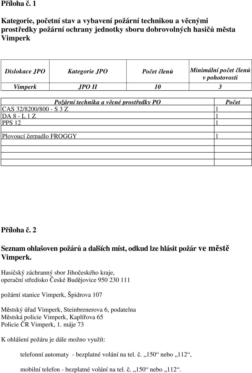 členů v pohotovosti Vimperk JPO II 10 3 Požární technika a věcné prostředky PO CAS 32/8200/800 - S 3 Z 1 DA 8 - L 1 Z 1 PPS 12 1 Počet Plovoucí čerpadlo FROGGY 1  2 Seznam ohlašoven požárů a dalších