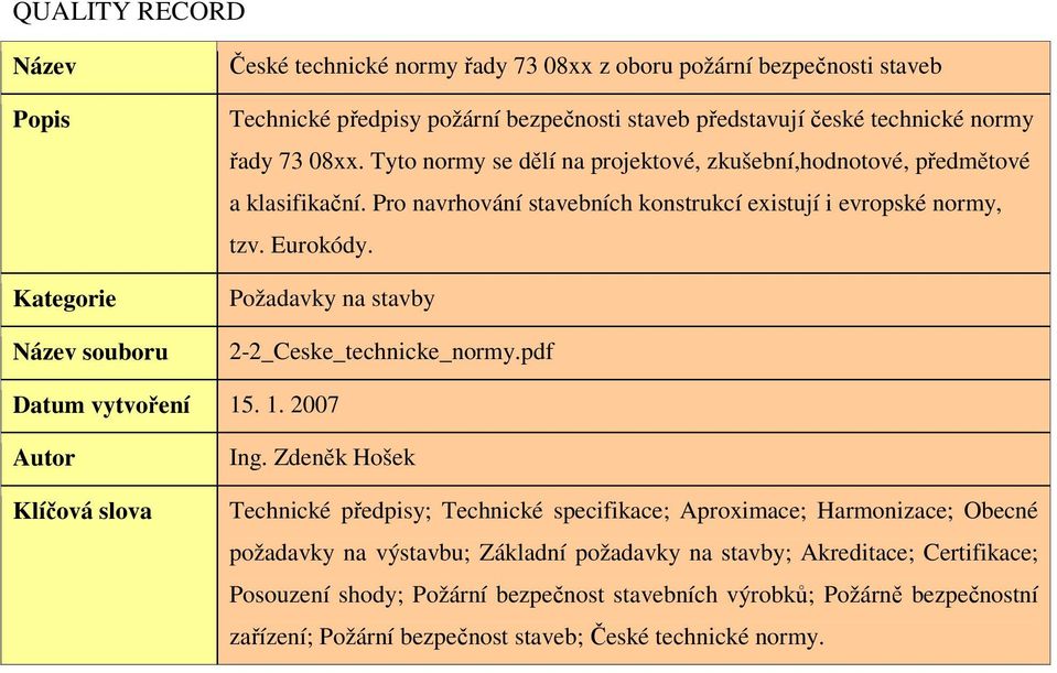 Požadavky na stavby 2-2_Ceske_technicke_normy.pdf Datum vytvoření 15. 1. 2007 Autor Klíčová slova Ing.