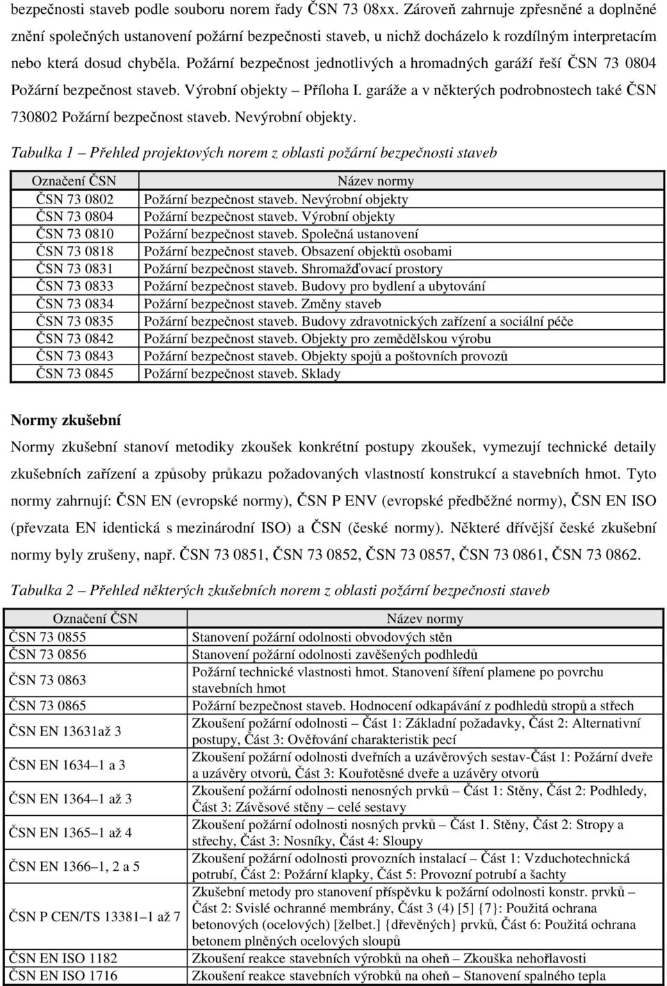 Požární bezpečnost jednotlivých a hromadných garáží řeší ČSN 73 0804 Požární bezpečnost staveb. Výrobní objekty Příloha I. garáže a v některých podrobnostech také ČSN 730802 Požární bezpečnost staveb.