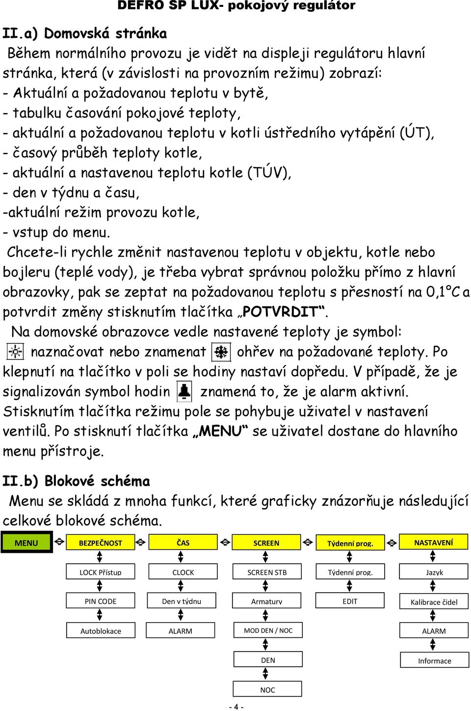 -aktuální režim provozu kotle, - vstup do menu.