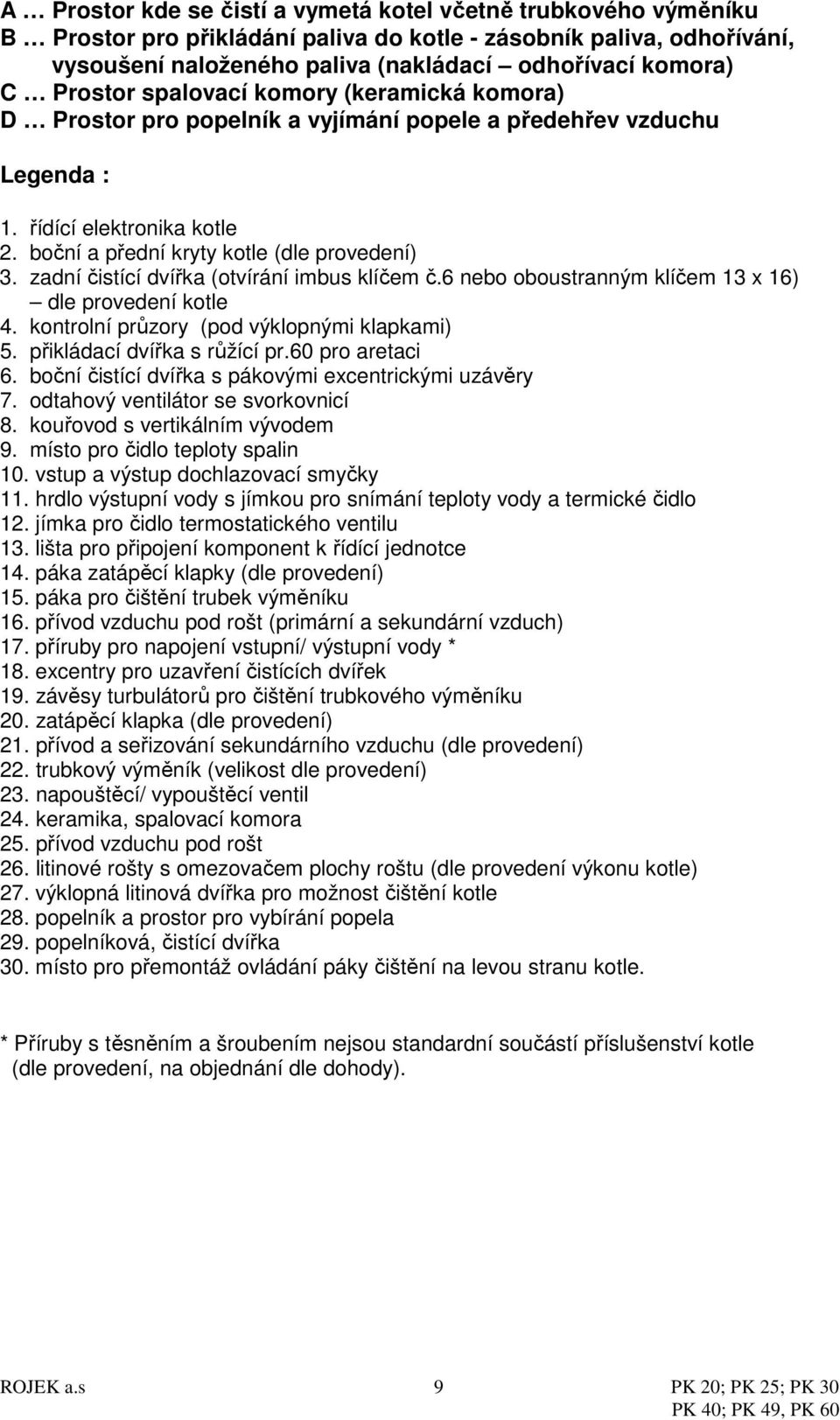 zadní čistící dvířka (otvírání imbus klíčem č.6 nebo oboustranným klíčem 13 x 16) dle provedení kotle 4. kontrolní průzory (pod výklopnými klapkami) 5. přikládací dvířka s růžící pr.60 pro aretaci 6.