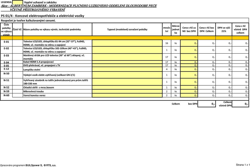Číslo položky Části VZ ve výkazu Název položky ve výkazu výměr, technické podmínky Typové (modelové) označení položky výměr množs tví Měrná jednot ka Cena v Kč za MJ bez DPH Cena v Kč bez DPH Celkem