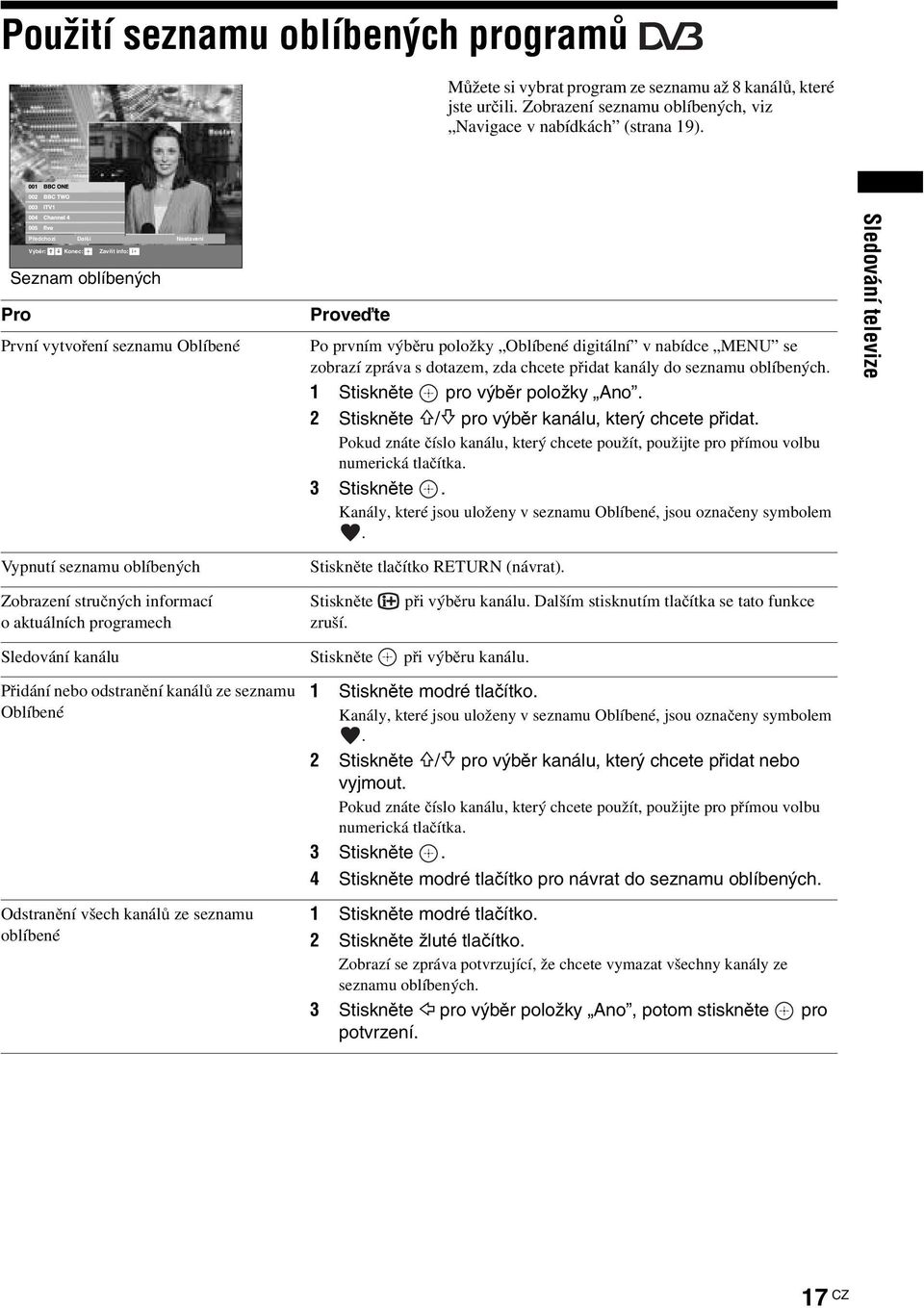 MENU se zobrazí zpráva s dotazem, zda chcete přidat kanály do seznamu oblíbených. 1 Stiskněte pro výběr položky Ano. 2 Stiskněte F/f pro výběr kanálu, který chcete přidat.