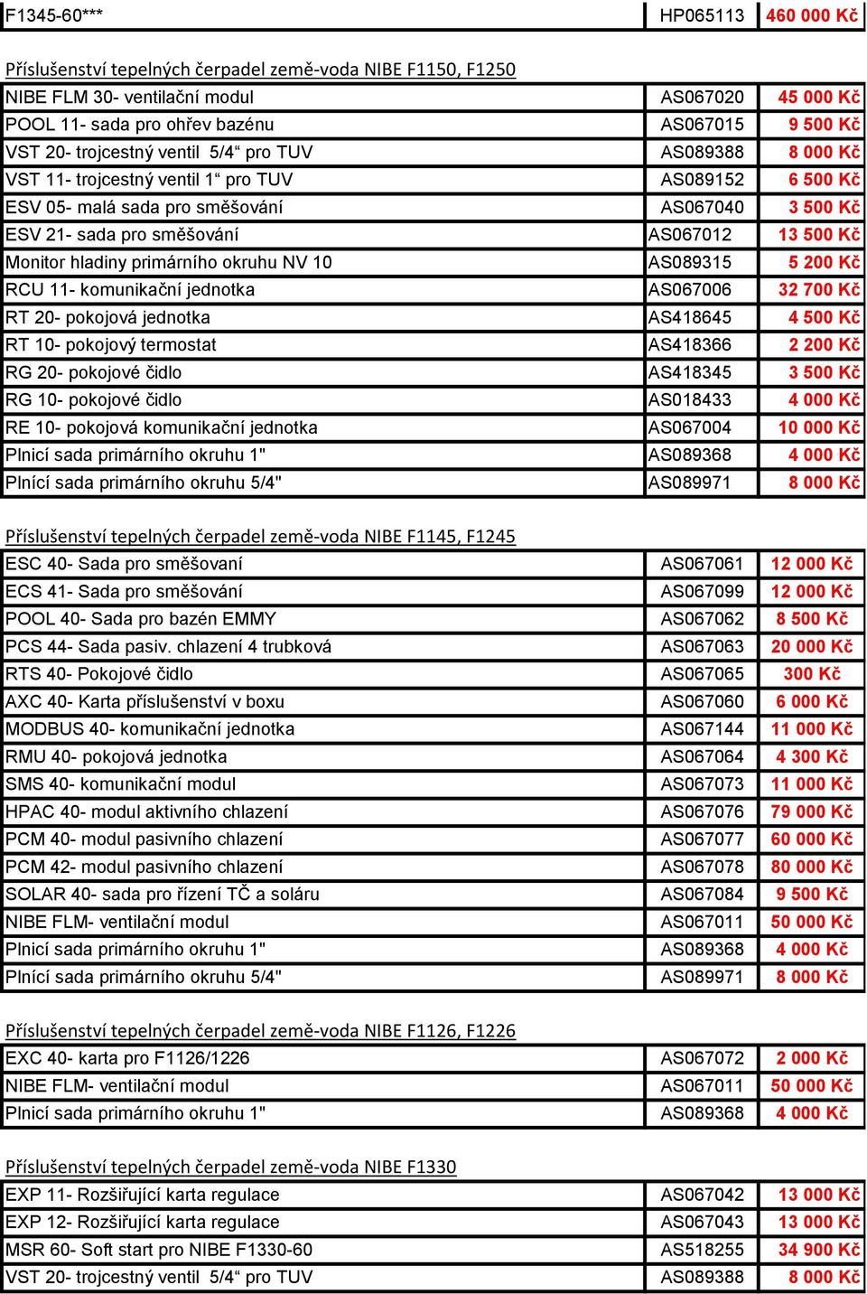 Monitor hladiny primárního okruhu NV 10 AS089315 5 200 Kč RCU 11- komunikační jednotka AS067006 32 700 Kč RT 20- pokojová jednotka AS418645 4 500 Kč RT 10- pokojový termostat AS418366 2 200 Kč RG 20-