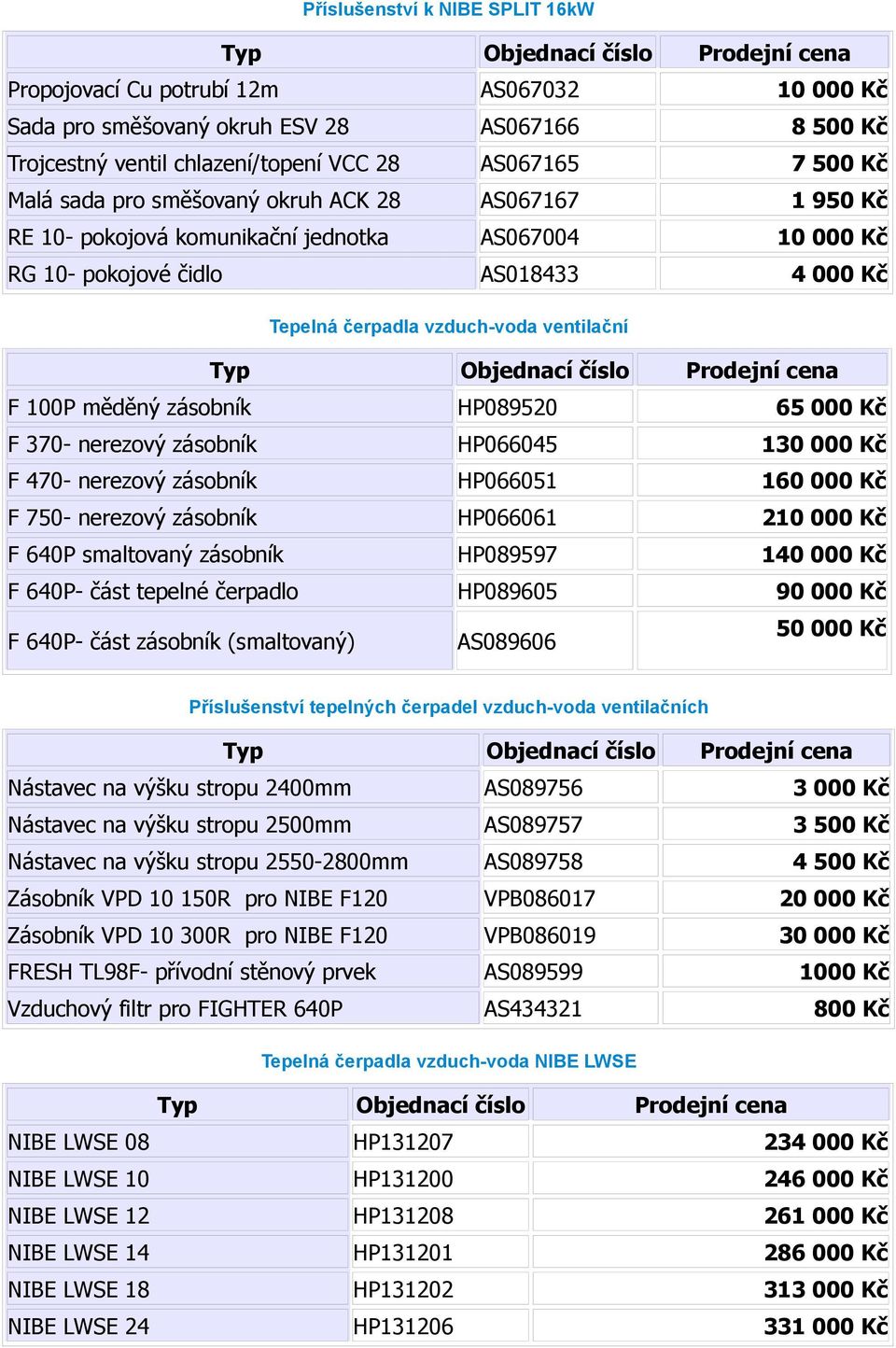 zásobník HP089520 65 000 Kč F 370- nerezový zásobník HP066045 130 000 Kč F 470- nerezový zásobník HP066051 160 000 Kč F 750- nerezový zásobník HP066061 210 000 Kč F 640P smaltovaný zásobník HP089597