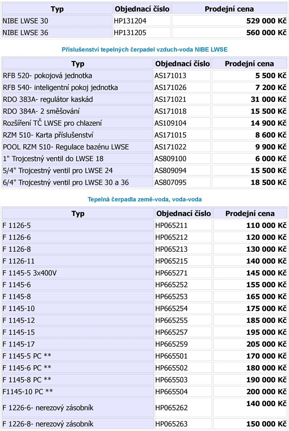 AS171015 8 600 Kč POOL RZM 510- Regulace bazénu LWSE AS171022 9 900 Kč 1" Trojcestný ventil do LWSE 18 AS809100 6 000 Kč 5/4" Trojcestný ventil pro LWSE 24 AS809094 15 500 Kč 6/4" Trojcestný ventil