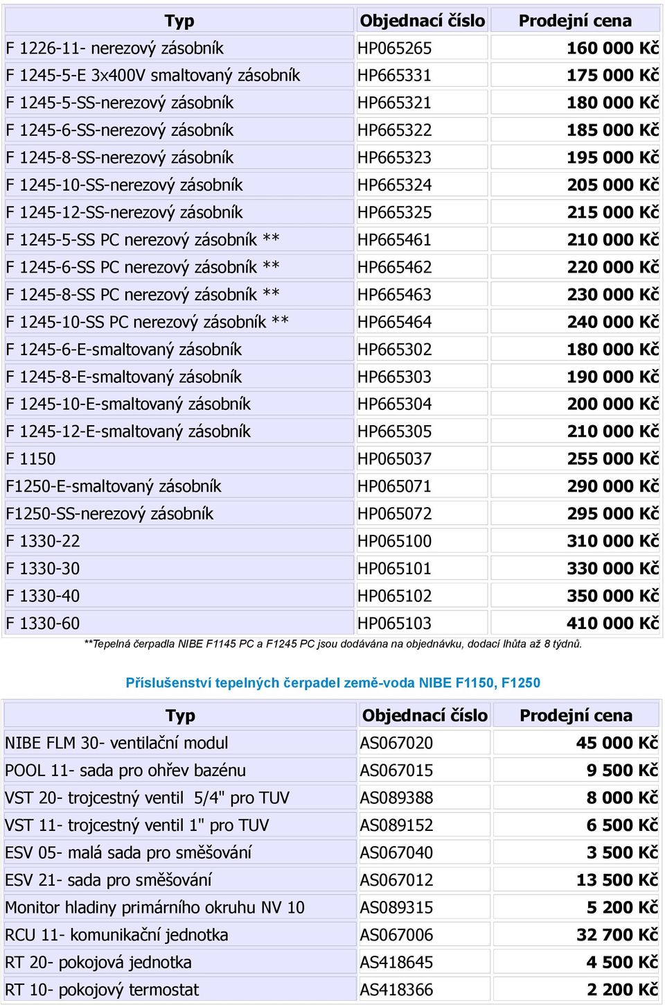 HP665461 210 000 Kč F 1245-6-SS PC nerezový zásobník ** HP665462 220 000 Kč F 1245-8-SS PC nerezový zásobník ** HP665463 230 000 Kč F 1245-10-SS PC nerezový zásobník ** HP665464 240 000 Kč F