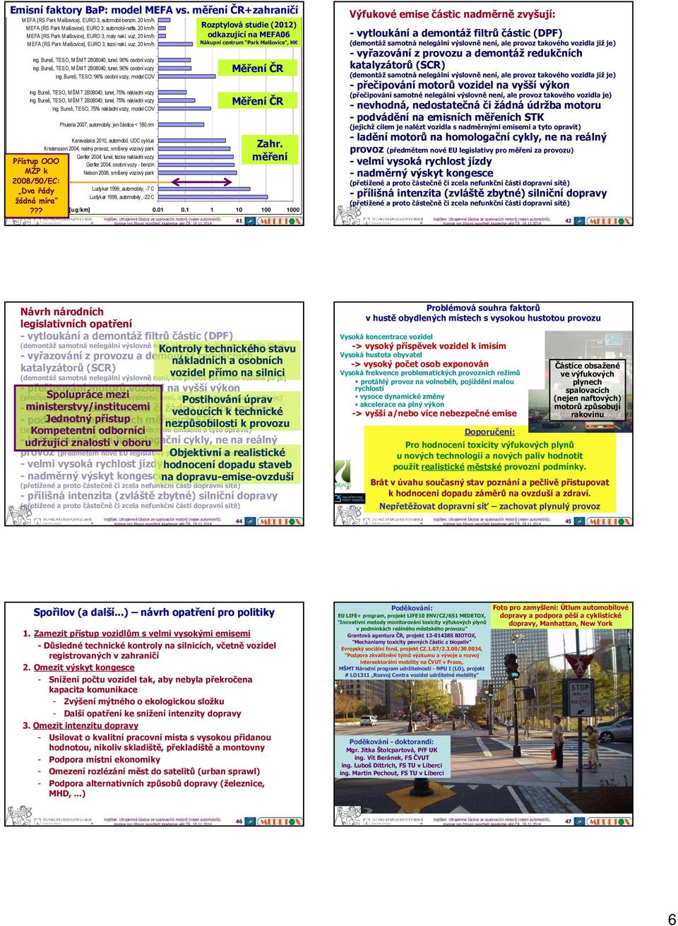 vuz, km/h MEFA (RS Park Malšovice), EURO, tezsi nakl. vuz, km/h ing. Bureš, TESO, MŠMT B8, tunel, 6% osobní vozy ing. Bureš, TESO, MŠMT B8, tunel, 6% osobní vozy ing. Bureš, TESO, 6% osobní vozy, model CDV ing.