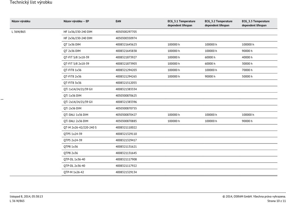 4008321873903 100000 h 60000 h 30000 h QT-FIT8 1x36 4008321294203 100000 h 100000 h 70000 h QT-FIT8 2x36 4008321294265 100000 h 90000 h 50000 h QT-FIT8 3x36 4008321512055 QTi 1x14/24/21/39 GII