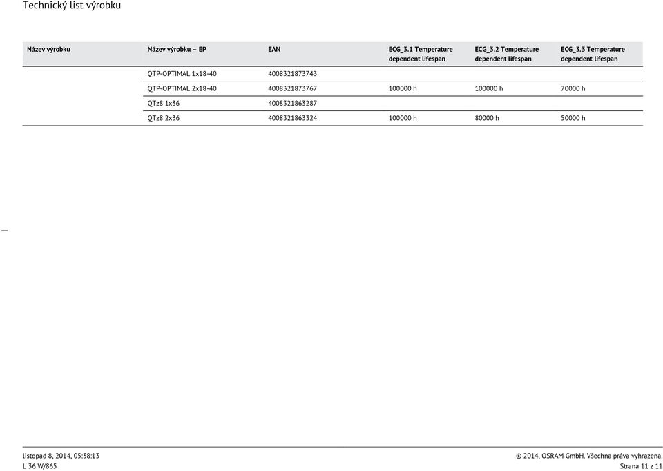 2 Temperature ECG_3.