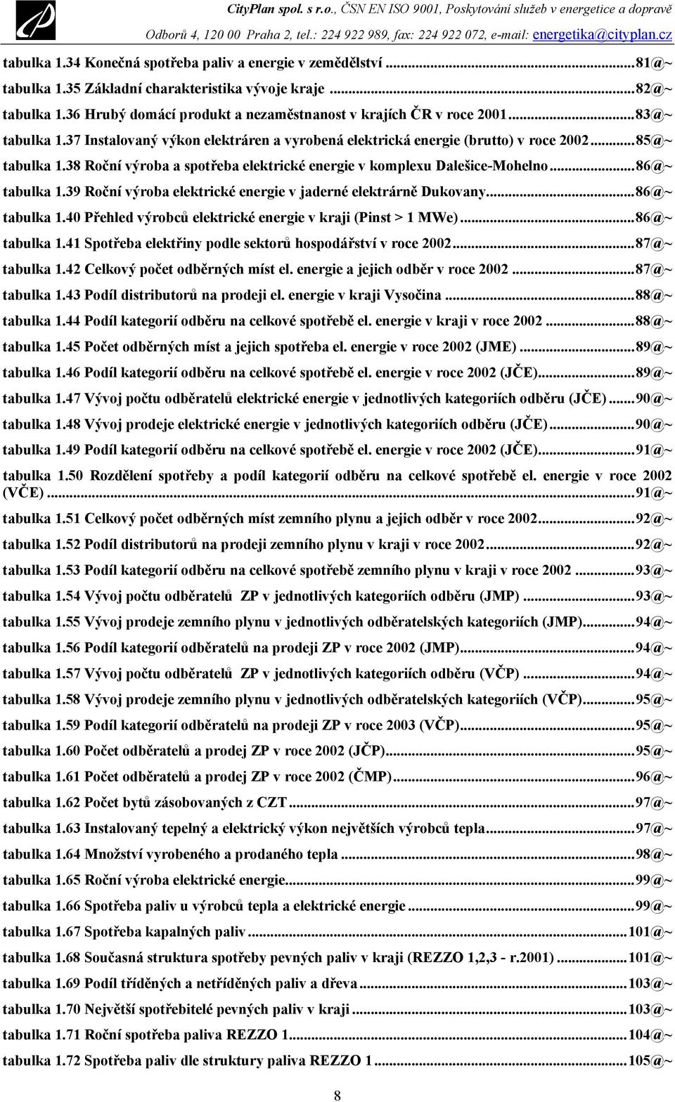 38 Roční výroba a spotřeba elektrické energie v komplexu Dalešice-Mohelno...86@~ tabulka 1.39 Roční výroba elektrické energie v jaderné elektrárně Dukovany...86@~ tabulka 1.40 Přehled výrobců elektrické energie v kraji (Pinst > 1 MWe).