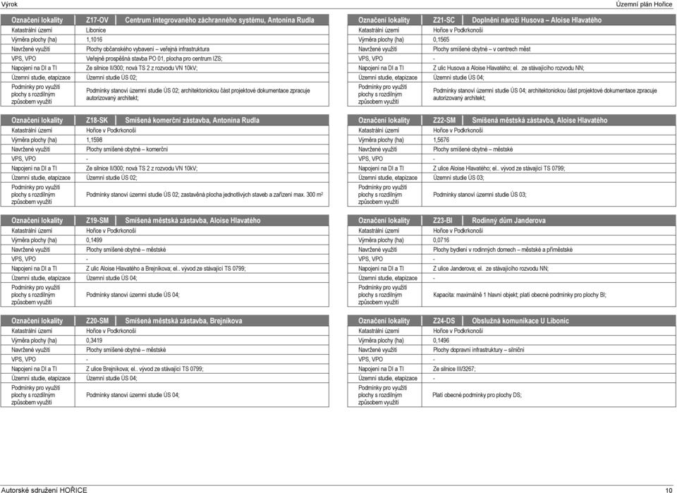 projektové dokumentace zpracuje autorizovaný architekt; Označení lokality Z18-SK Smíšená komerční zástavba, Antonína Rudla Výměra plochy (ha) 1,1598 Plochy smíšené obytné komerční Územní studie,