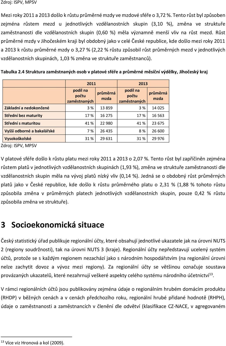 Růst průměrné mzdy v Jihočeském kraji byl obdobný jako v celé České republice, kde došlo mezi roky 211 a 213 k růstu průměrné mzdy o 3,27 % (2,22 % růstu způsobil růst průměrných mezd v jednotlivých