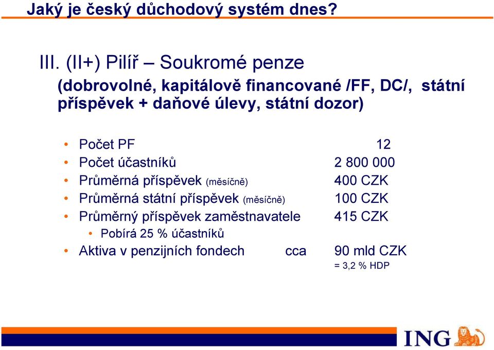 úlevy, státní dozor) Počet PF 12 Počet účastníků 2 800 000 Průměrná příspěvek (měsíčně) 400 CZK