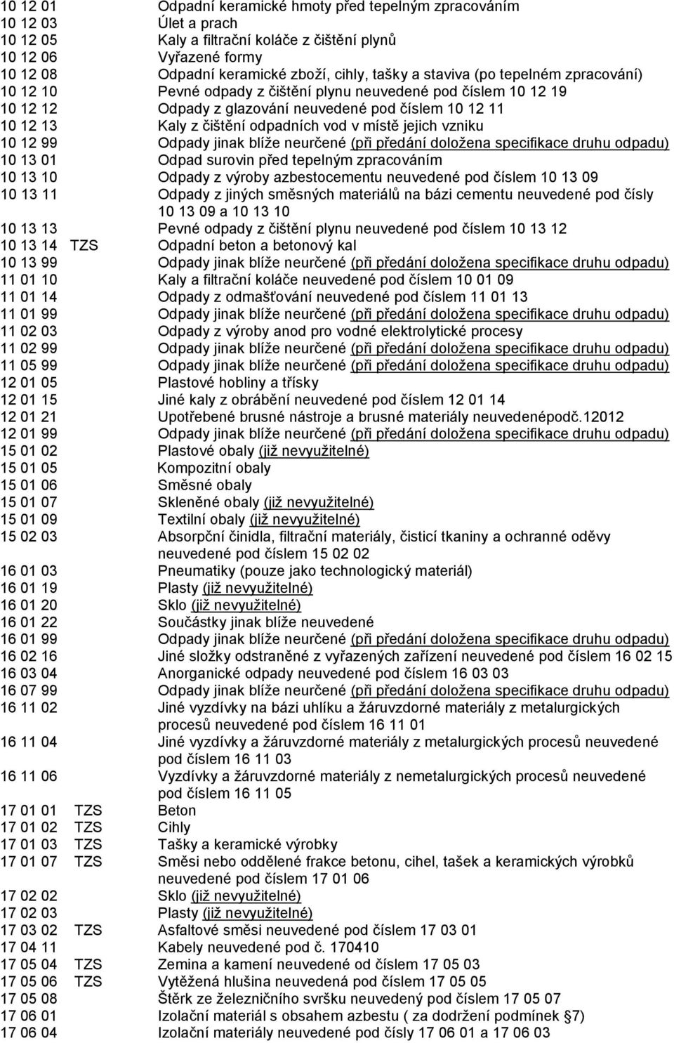 odpadních vod v místě jejich vzniku 10 12 99 Odpady jinak blíže neurčené (při předání doložena specifikace druhu odpadu) 10 13 01 Odpad surovin před tepelným zpracováním 10 13 10 Odpady z výroby