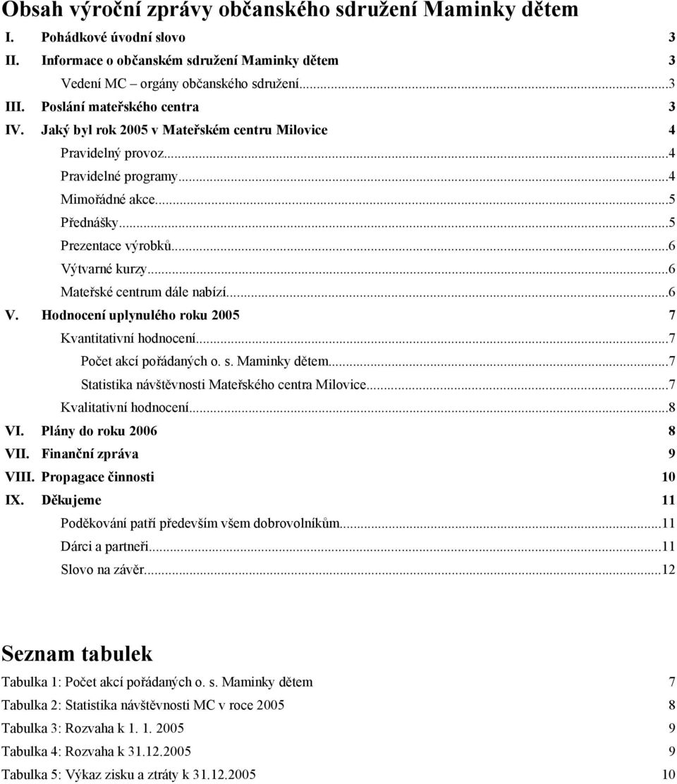 ..6 Mateřské centrum dále nabízí...6 V. Hodnocení uplynulého roku 2005 7 Kvantitativní hodnocení...7 Počet akcí pořádaných o. s. Maminky dětem...7 Statistika návštěvnosti Mateřského centra Milovice.