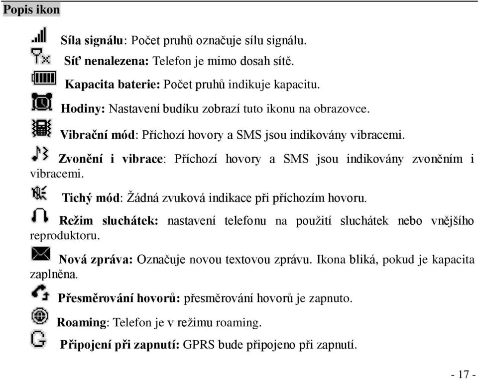 Zvonění i vibrace: Příchozí hovory a SMS jsou indikovány zvoněním i vibracemi. Tichý mód: Žádná zvuková indikace při příchozím hovoru.