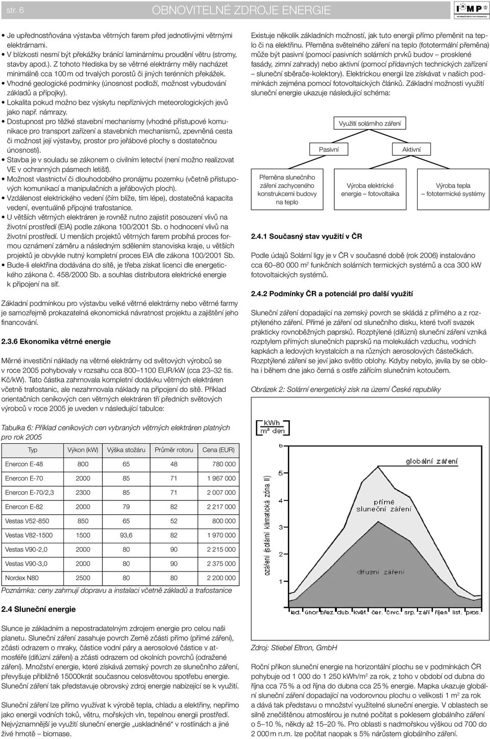 Vhodné geologické podmínky (únosnost podloží, možnost vybudování základů a přípojky). Lokalita pokud možno bez výskytu nepříznivých meteorologických jevů jako např. námrazy.