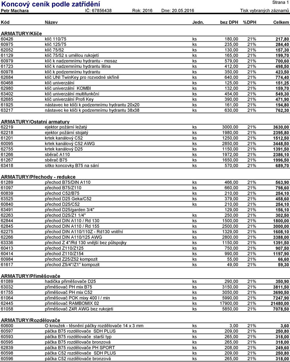 univerzální ks 125,00 21% 62980 klíč univerzální KOMBI ks 132,00 21% 63402 klíč univerzální multifunkční ks 454,00 21% 62685 klíč univerzální Profi Key ks 390,00 21% 61925 nástavec ke klíči k