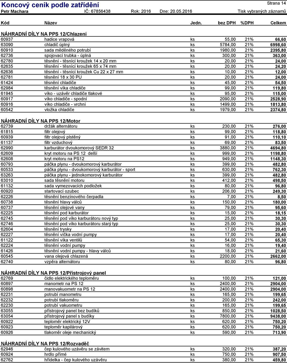 20,00 21% 61424 těsnění chladiče ks 45,00 21% 62984 těsnění víka chladiče ks 99,00 21% 61945 víko - uzávěr chladiče tlakové ks 95,00 21% 60917 víko chladiče - spodní ks 2090,00 21% 60916 víko