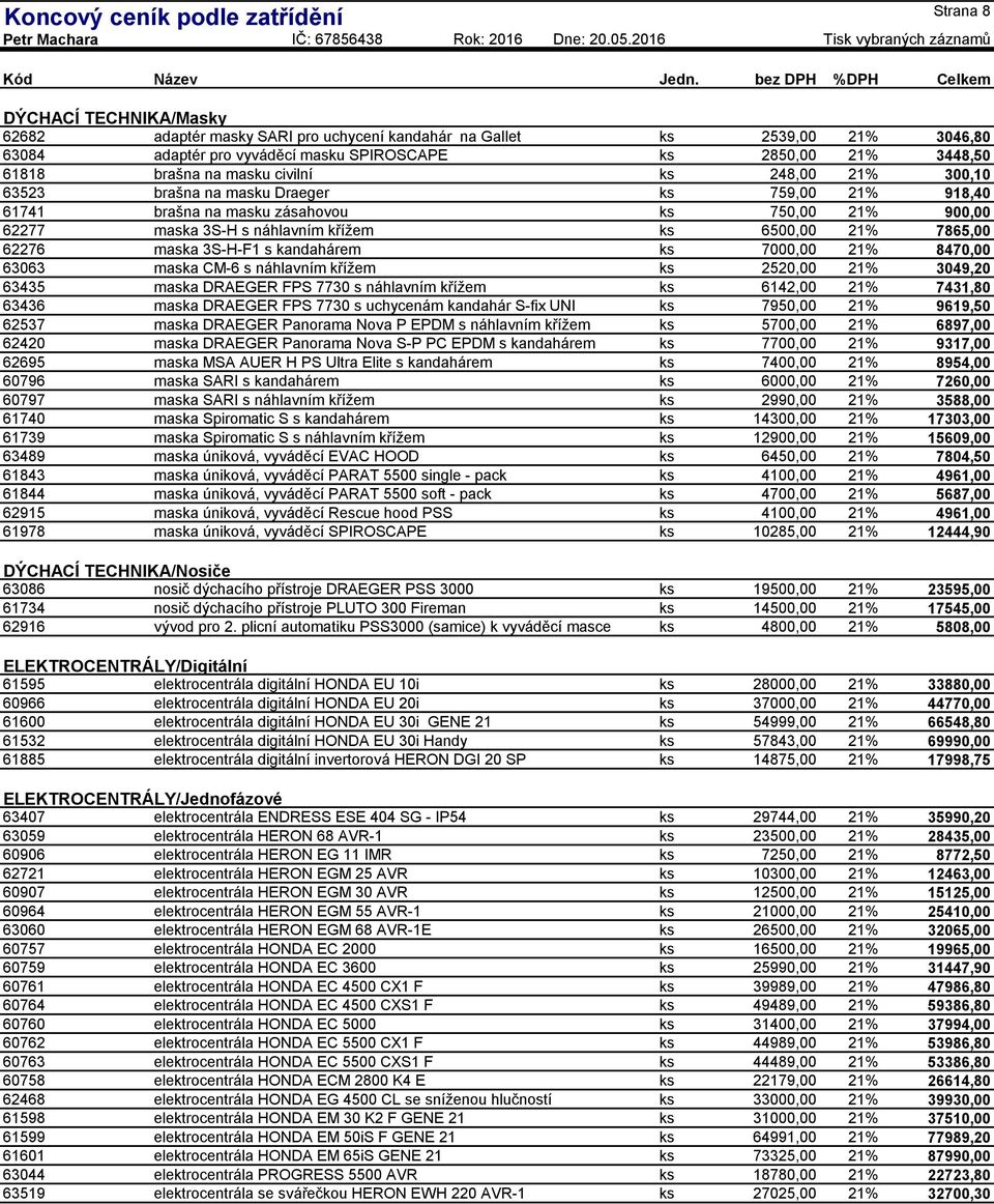 63063 maska CM-6 s náhlavním křížem ks 2520,00 21% 63435 maska DRAEGER FPS 7730 s náhlavním křížem ks 6142,00 21% 63436 maska DRAEGER FPS 7730 s uchycenám kandahár S-fix UNI ks 7950,00 21% 62537