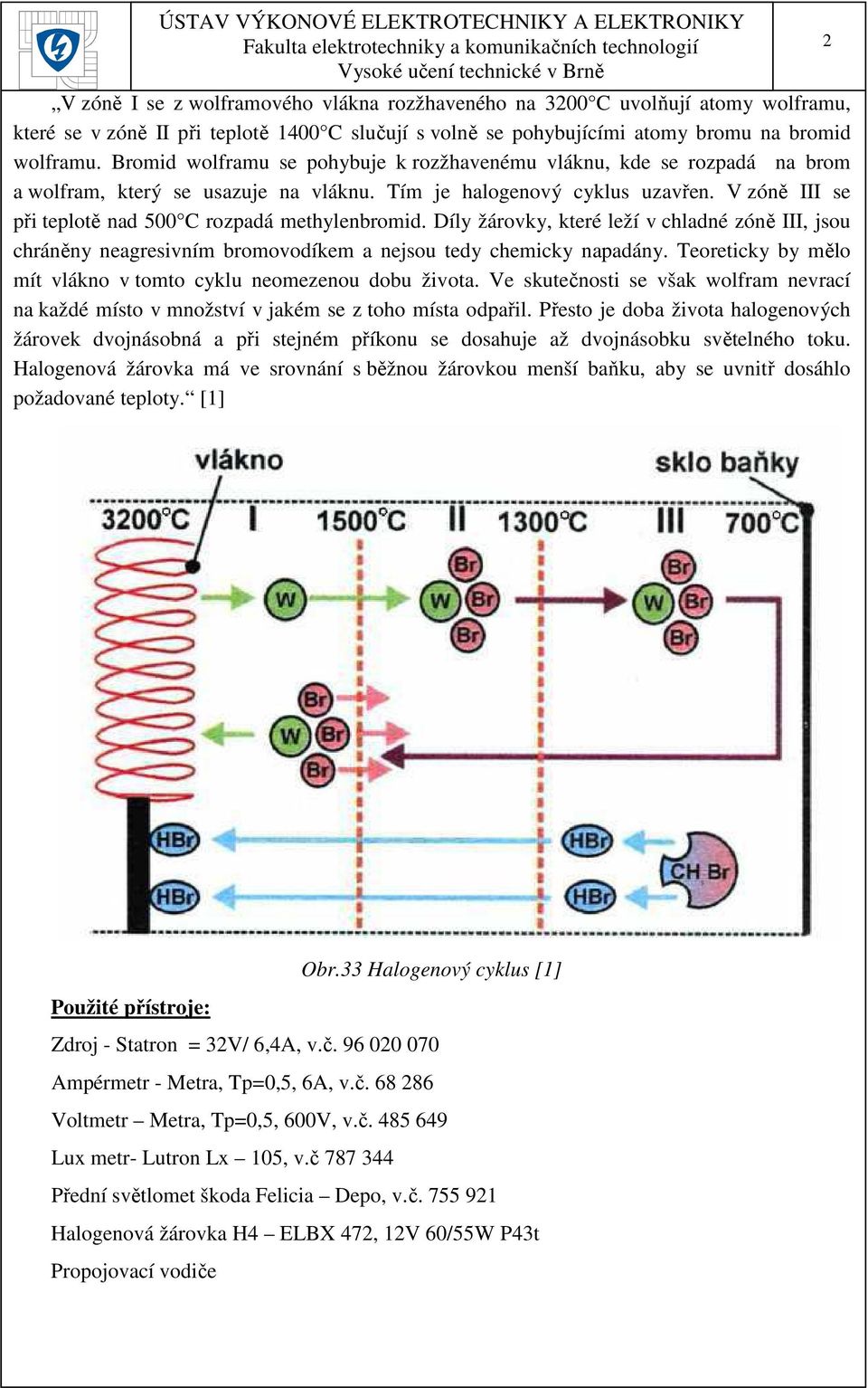 V zóně III se při teplotě nad 500 C rozpadá methylenbromid. Díly žárovky, které leží v chladné zóně III, jsou chráněny neagresivním bromovodíkem a nejsou tedy chemicky napadány.