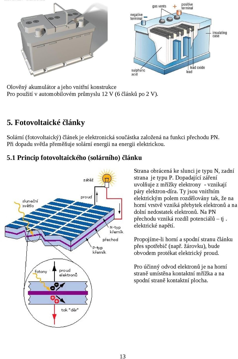 1 Princip fotovoltaického (solárního) článku Strana obrácená ke slunci je typu N, zadní strana je typu P. Dopadající záření uvolňuje z mřížky elektrony - vznikají páry elektron-díra.