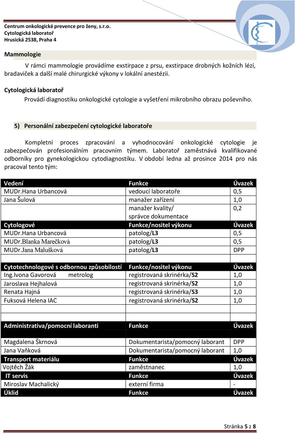 5) Personální zabezpečení cytologické laboratoře Kompletní proces zpracování a vyhodnocování onkologické cytologie je zabezpečován profesionálním pracovním týmem.