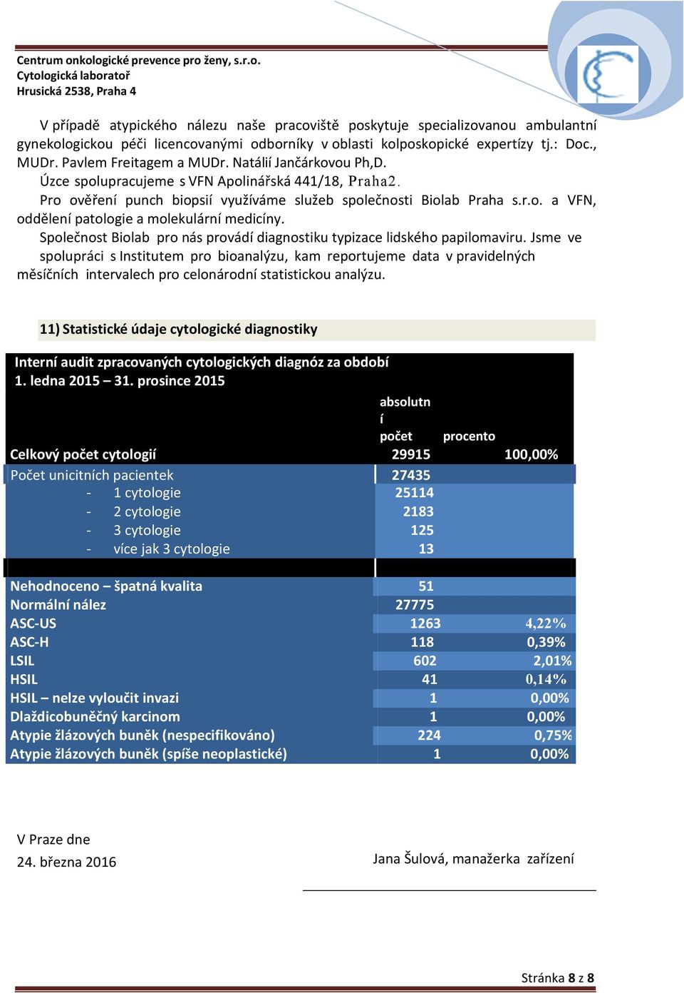 Společnost Biolab pro nás provádí diagnostiku typizace lidského papilomaviru.