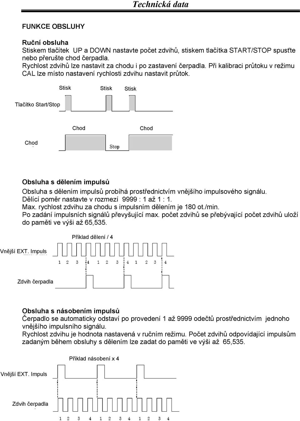 Stisk Stisk Stisk Tlačítko Start/Stop Chod Chod Chod Obsluha s dělením impulsů Obsluha s dělením impulsů probíhá prostřednictvím vnějšího impulsového signálu.