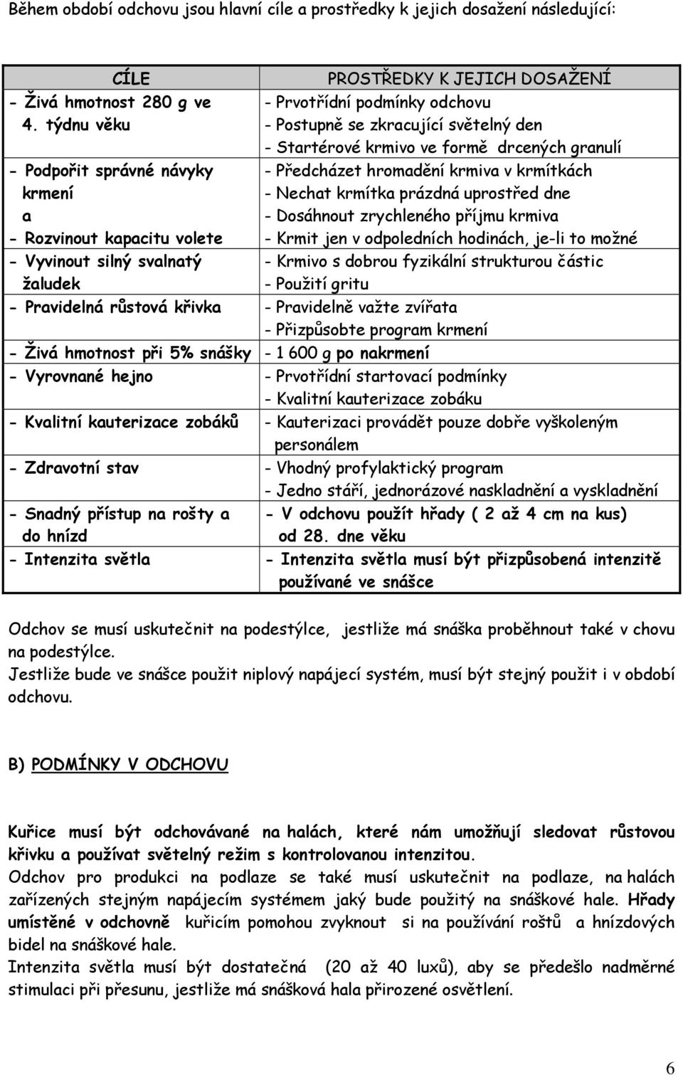 světelný den - Startérové krmivo ve formě drcených granulí - Předcházet hromadění krmiva v krmítkách - Nechat krmítka prázdná uprostřed dne - Dosáhnout zrychleného příjmu krmiva - Krmit jen v