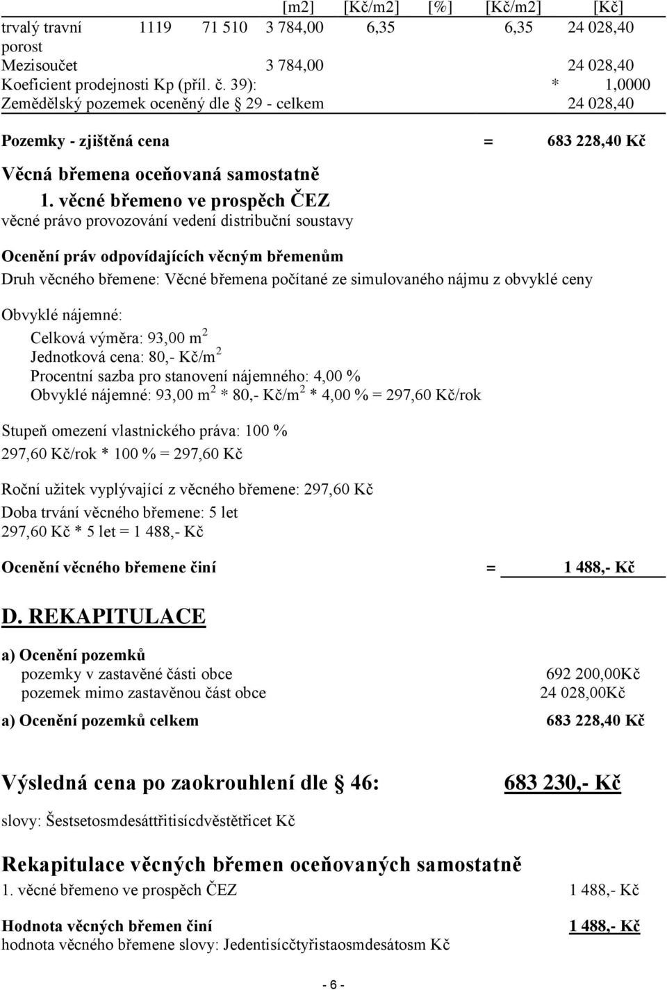 věcné břemeno ve prospěch ČEZ věcné právo provozování vedení distribuční soustavy Ocenění práv odpovídajících věcným břemenům Druh věcného břemene: Věcné břemena počítané ze simulovaného nájmu z