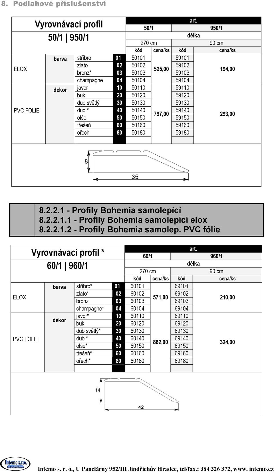 2.2.1.2 - Profily Bohemia samolep.