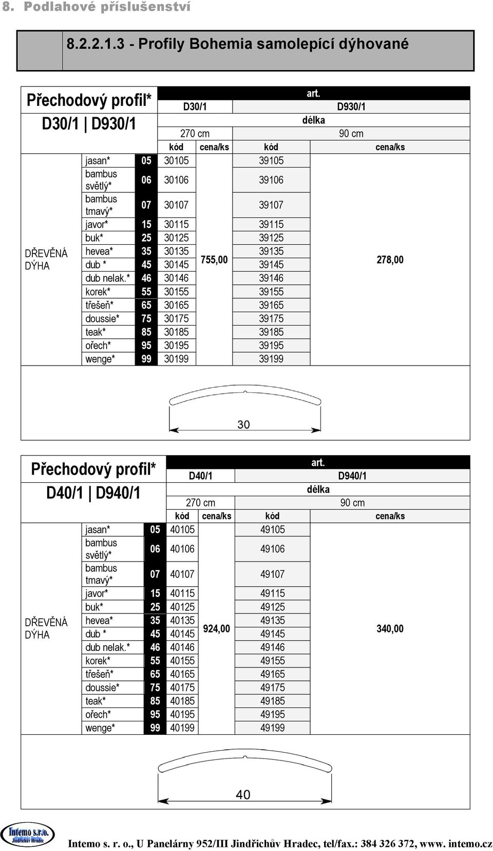 39135 dub * 45 30145 755,00 39145 dub nelak.