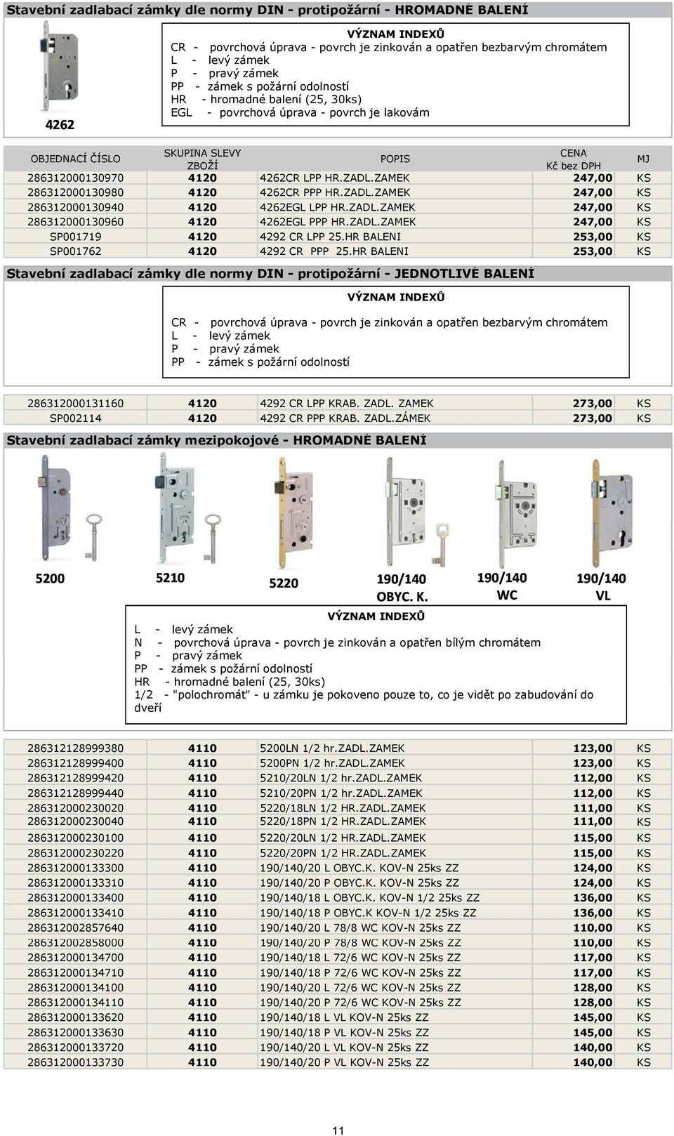 ZADL.ZAMEK 247,00 KS 286312000130960 4120 4262EGL PPP HR.ZADL.ZAMEK 247,00 KS SP001719 4120 4292 CR LPP 25.HR BALENI 253,00 KS SP001762 4120 4292 CR PPP 25.