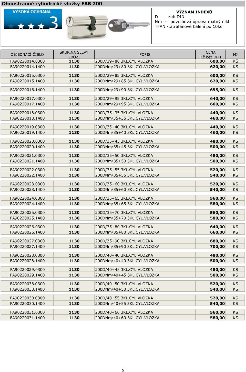 14001400 1130 200DNm/29+90 3KL.CYL.VLOZKA 655,00 KS FA90220017.0300 1130 200D/29+95 3KL.CYL.VLOZKA 640,00 KS FA90220017.1400 1130 200DNm/29+95 3KL.CYL.VLOZKA 660,00 KS FA90220018.