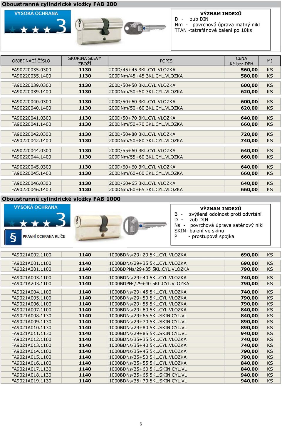 03000300 1130 200D/50+60 3KL.CYL.VLOZKA 600,00 KS FA90220040.1400 1130 200DNm/50+60 3KL.CYL.VLOZKA 620,00 KS FA90220041.0300 1130 200D/50+70 3KL.CYL.VLOZKA 640,00 KS FA90220041.