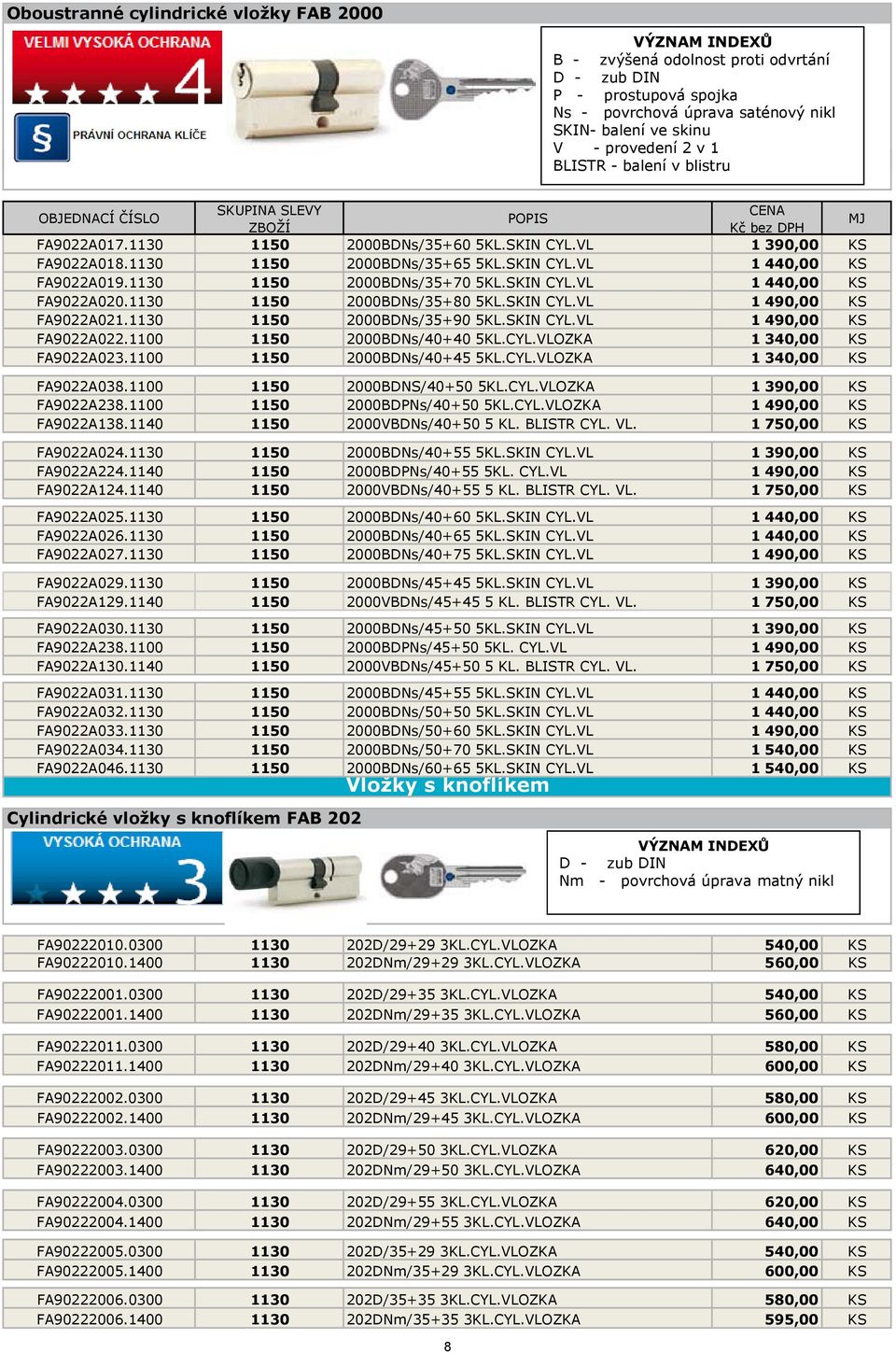 1130 1150 2000BDNs/35+80 5KL.SKIN CYL.VL 1 490,00 KS FA9022A021.1130 1150 2000BDNs/35+90 5KL.SKIN CYL.VL 1 490,00 KS FA9022A022.1100 1150 2000BDNs/40+40 5KL.CYL.VLOZKA 1 340,00 KS FA9022A023.