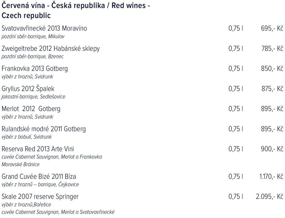 Red 2013 Arte Vini cuvée Cabernet Sauvignon, Merlot a Frankovka Moravské Bránice Grand Cuvée Bizé 2011 Bíza výběr z hroznů barrique, Čejkovice Skale 2007 reserve Springer výběr z hroznů,bořetice