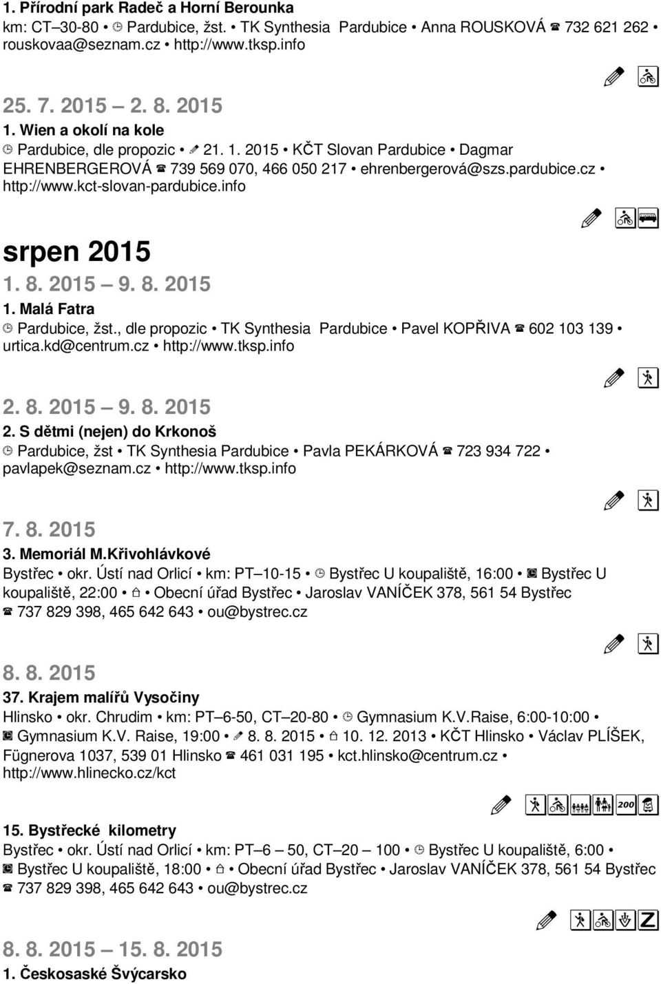 info srpen 2015 1. 8. 2015 9. 8. 2015 1. Malá Fatra Pardubice, žst., dle propozic TK Synthesia Pardubice Pavel KOPŘIVA 602 103 139 urtica.kd@centrum.cz http://www.tksp.info 2. 8. 2015 9. 8. 2015 2.