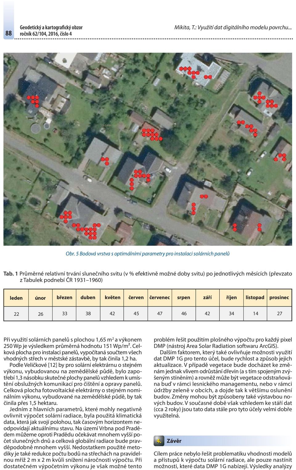 září říjen listopad prosinec 22 26 33 38 42 45 47 46 42 34 14 27 Při využití solárních panelů s plochou 1,65 m 2 a výkonem 250 Wp je výsledkem průměrná hodnotu 151 Wp/m².