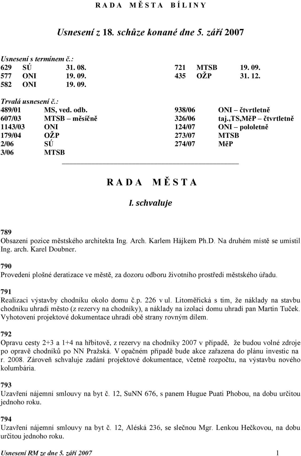 schvaluje 789 Obsazení pozice městského architekta Ing. Arch. Karlem Hájkem Ph.D. Na druhém místě se umístil Ing. arch. Karel Doubner.