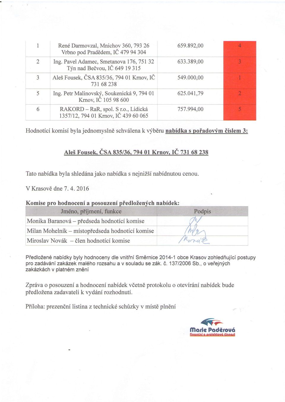 994"00 Hodnotici komisi byla jednomyslnd schv6lena k vyb6na nabidka s poiadowm ifslem 3: Tato nabidkabyla shledrina jako nabidka s nejniz5i nabidnutou cenou. VKrasovd dne7.4.2016 hodnoceni a Monika