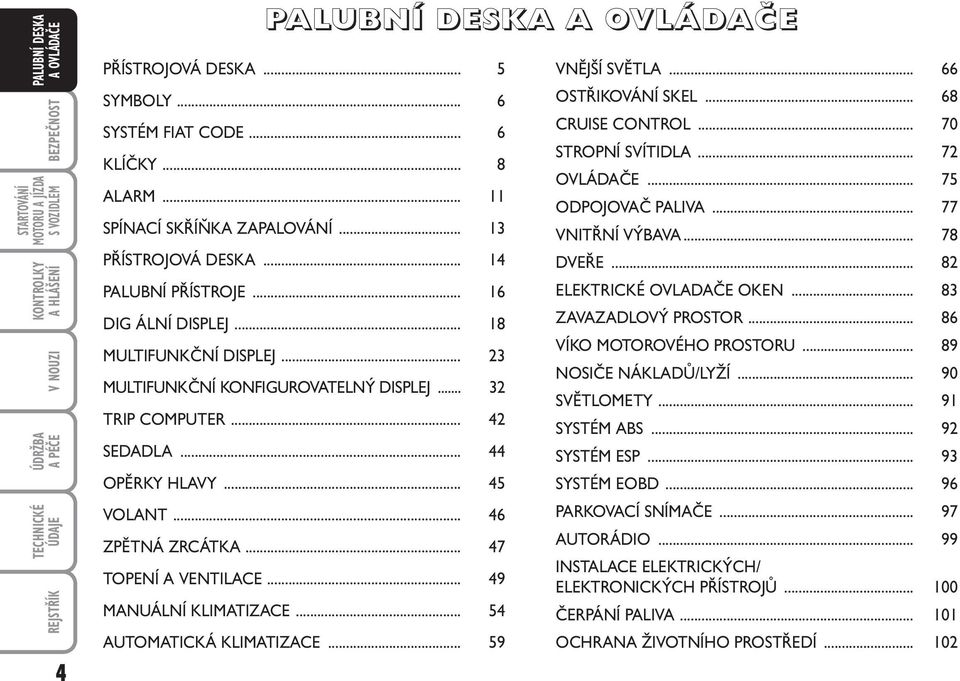 .. 46 ZPĚTNÁ ZRCÁTKA... 47 TOPENÍ A VENTILACE... 49 MANUÁLNÍ KLIMATIZACE... 54 AUTOMATICKÁ KLIMATIZACE... 59 VNĚJŠÍ SVĚTLA... 66 OSTŘIKOVÁNÍ SKEL... 68 CRUISE CONTROL... 70 STROPNÍ SVÍTIDLA.