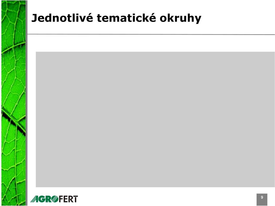 Biokomponenty pro motorové nafty (SMN 30 nebo další varianty podle normotvorby CEN).